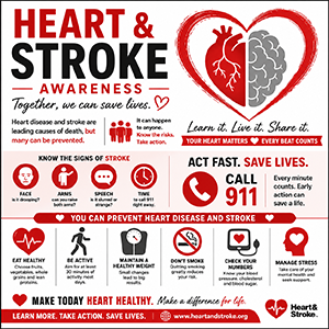 Heart and Stroke Awareness Cookie Cutters