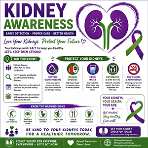 Kidney Awareness Cookie Cutters