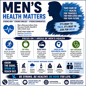 Mens Health Cookie Cutters