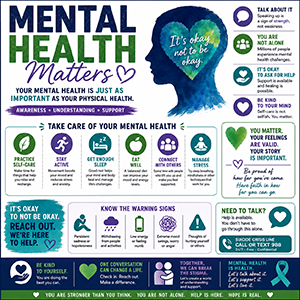 Mental Health Awareness Cookie Cutters