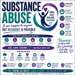 Substance Abuse Awareness Cookie Cutters