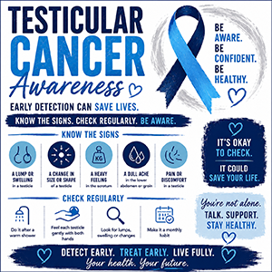 Testicular Cancer Awareness Cookie Cutters