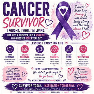 Cancer Survivor Cookie Cutters