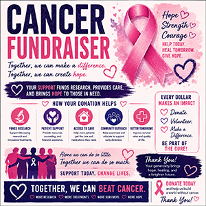 Cancer Fundraiser Cookie Cutters
